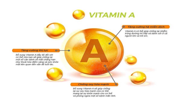 Vitamin A có tác dụng gì, có công dụng gì