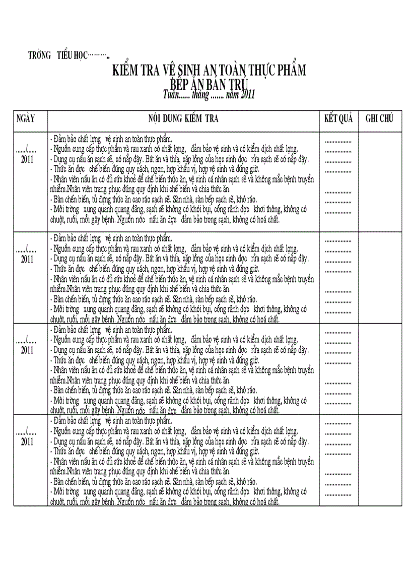 Biên Bản Kiểm Tra An Toàn Thực Phẩm