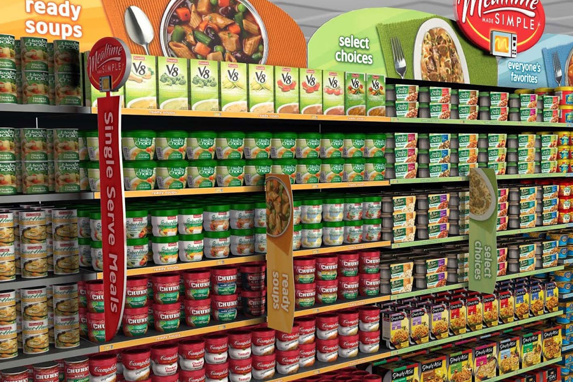 Cách xử lý, quản lý, giải quyết hàng cận date