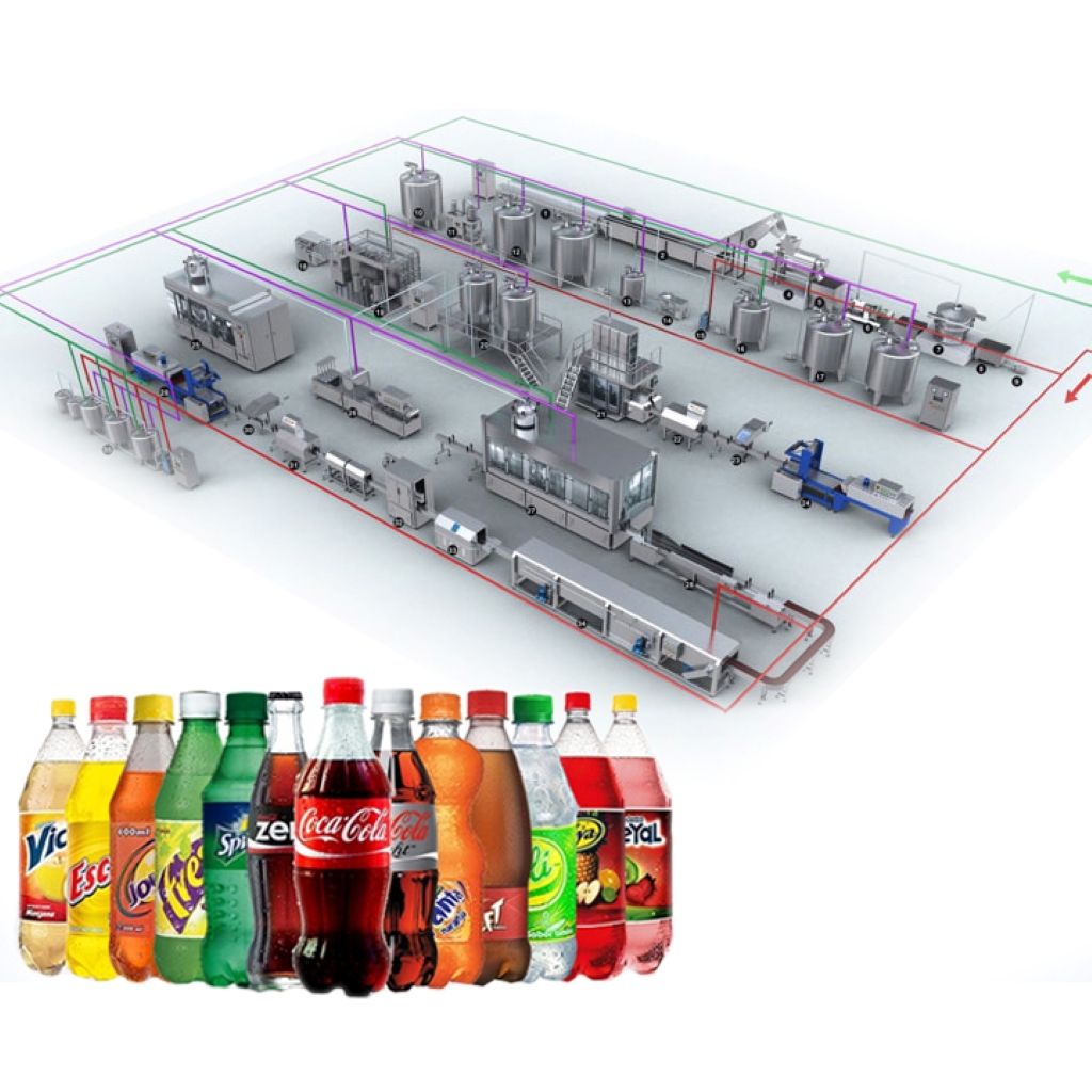 Quy Trình Sản Xuất Nước Ngọt Có Gas Đạt Chuẩn Chất Lượng