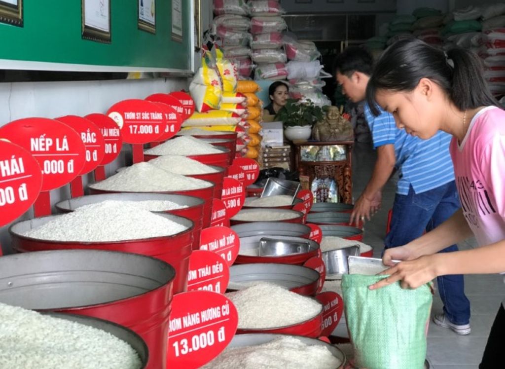 lợi nhuận lợi nhuận