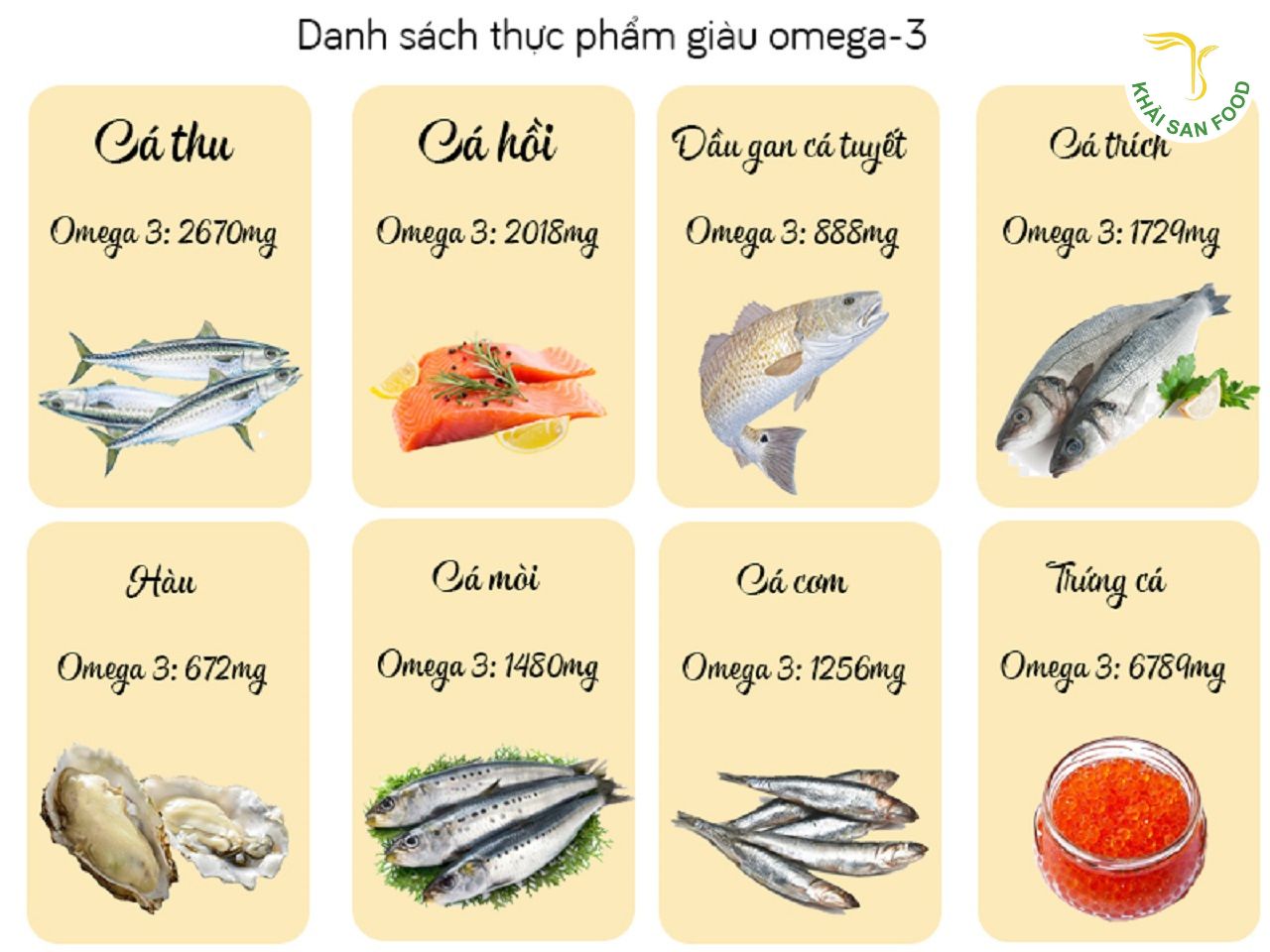 Giấy an toàn thực phẩm